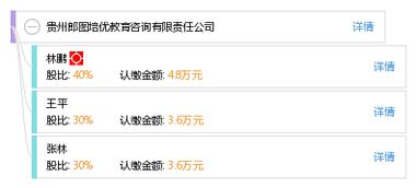 貴州郎圖培優教育咨詢有限責任公司 專業教育咨詢助力學生成長